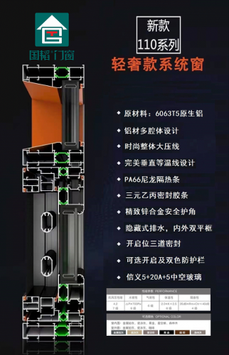 新款系統(tǒng)斷橋平開(kāi)窗已經(jīng)上市